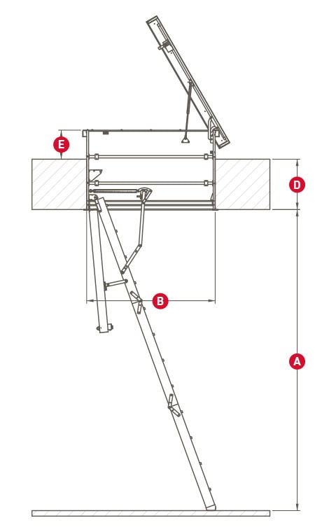 DOLLE MODULAR FLAT ROOF SOLUTION 