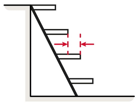 Drawing to illustrate going of a staircase